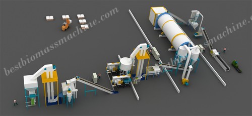 Ring Die Pellet Plant