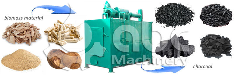 Using Effect of the Small Carbonization Furnace