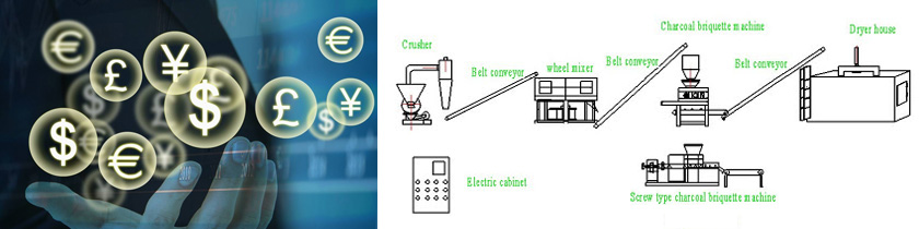 Briquette Machine Plans