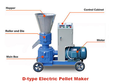 D-type Electric Pellet Maker