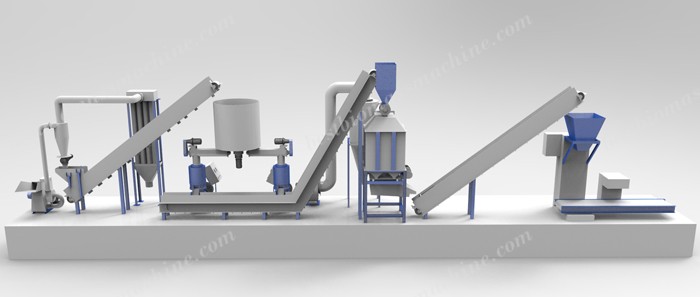 Small Wood Sawdust Pellet Making Machine Arrived in Holland