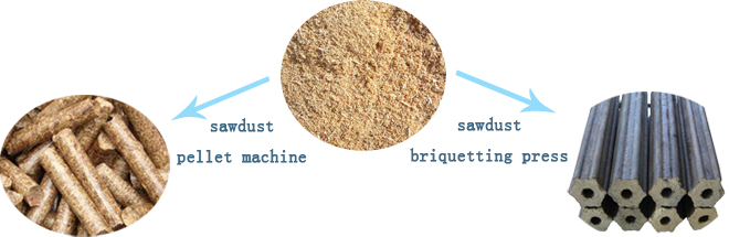 sawdust pellets and sawdust briquettes