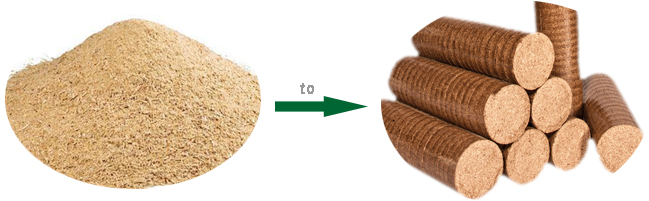 Sawdust to Briquettes