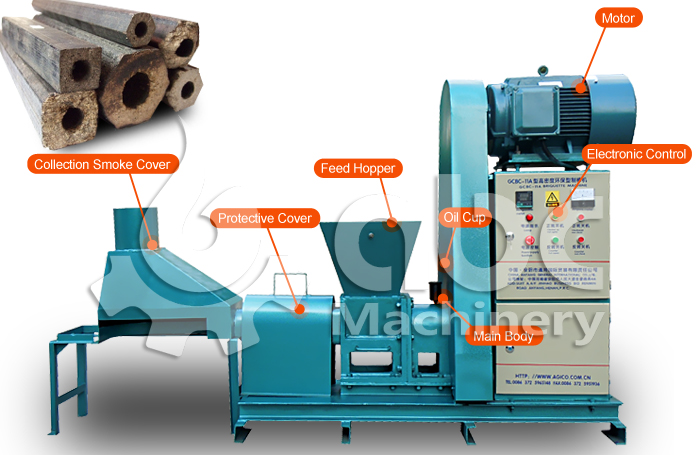 screw sawdust briquetting press