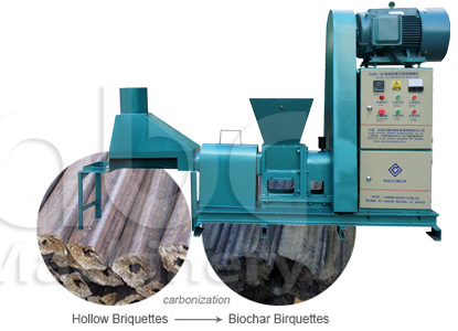 screw type briquette press machine