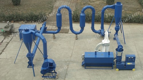 small pellet mill plant